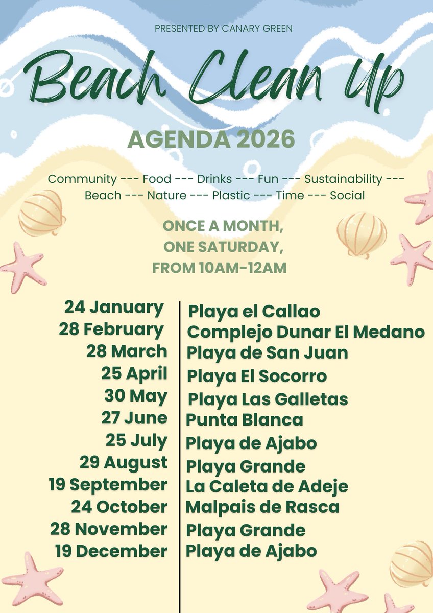 Canary Islands Green tweet media