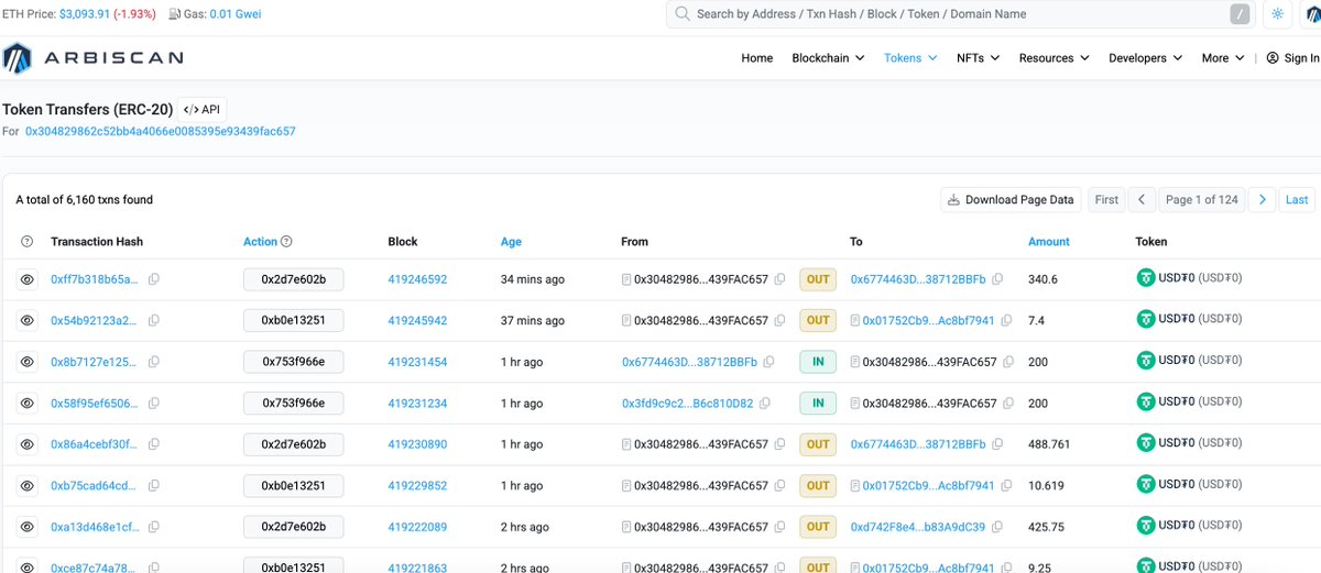 🎉 Today, #Marquee hit #6700USDT in single-day trading volume 🚀 Thanks to <a href="/arbitrum/">Arbitrum</a> 

Huge thanks to every trader who trusts #Marquee and trades with us ❤️
Your support is what keeps this momentum going.
📈 Fast execution
⚡ Short-cycle opportunities
🏆 Trading rewards +
