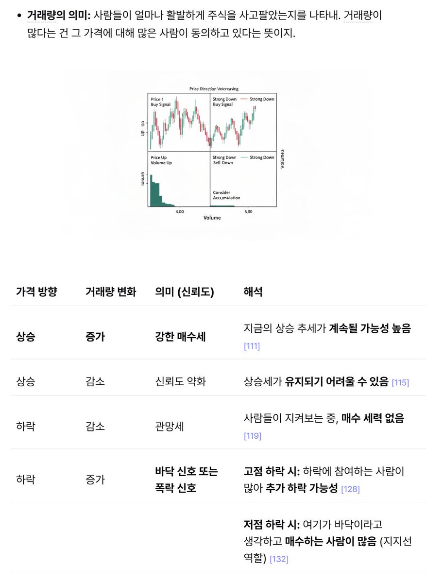 NUMOROCOINミ☆𝒏𝒖𝒎𝒐𝒓𝒐.𝒊𝒐☆彡비트코인 이동평균선.fga
