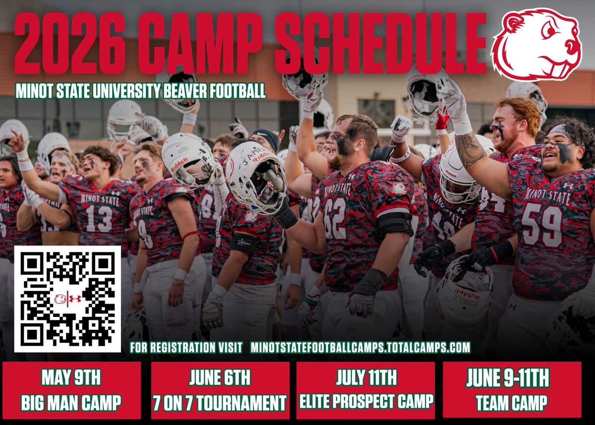 Minot State Football tweet media