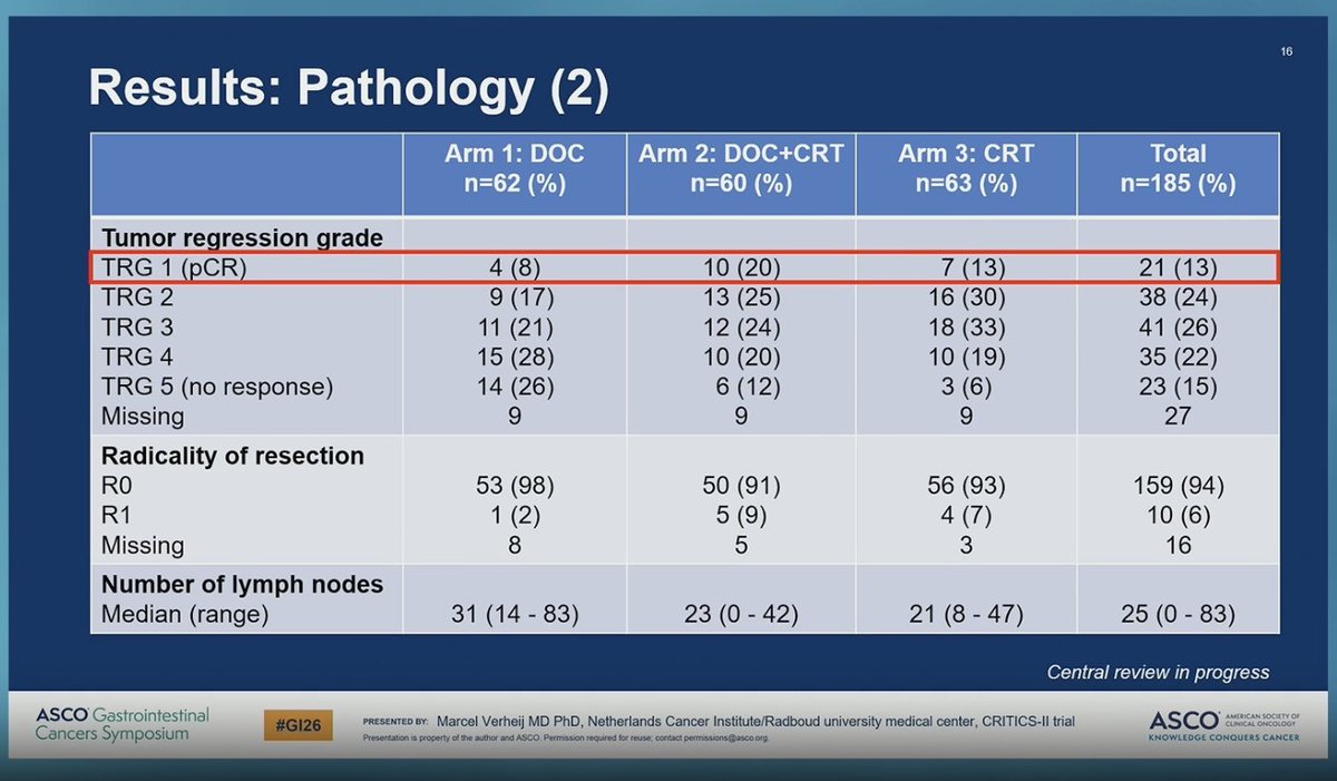 Dr. Nina Niu Sanford tweet media