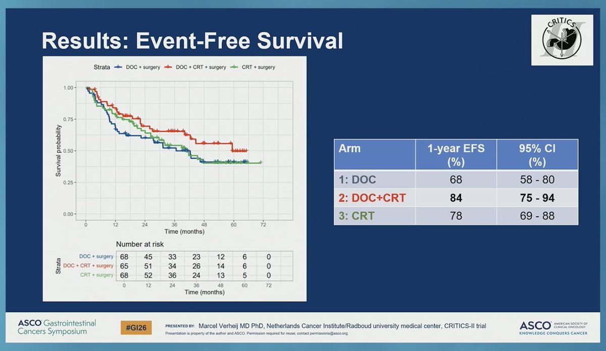 Dr. Nina Niu Sanford tweet media