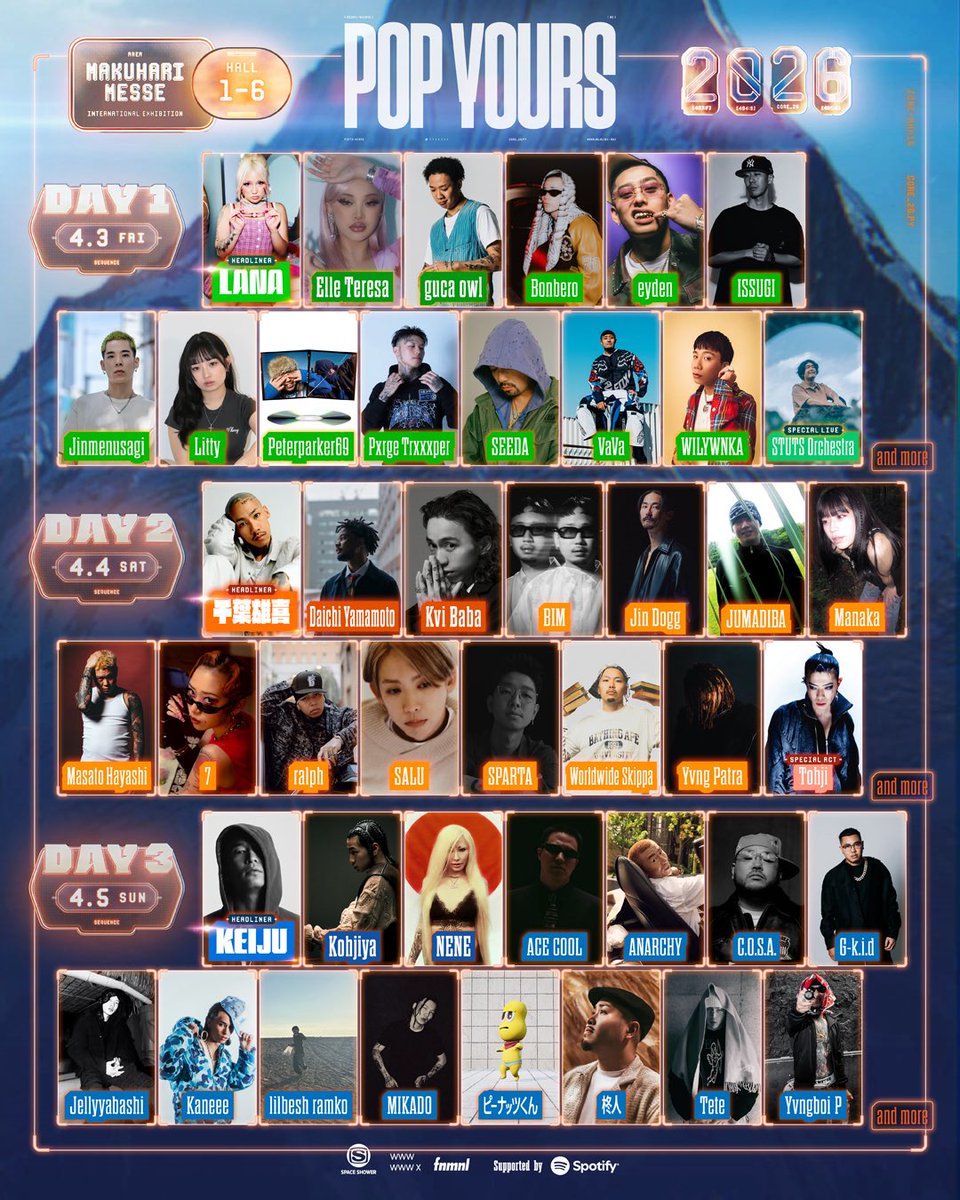 柊　連絡待ち 死闘”とのギャップがすごい】水上恒司、木戸大聖、綱啓永、JUNONらの