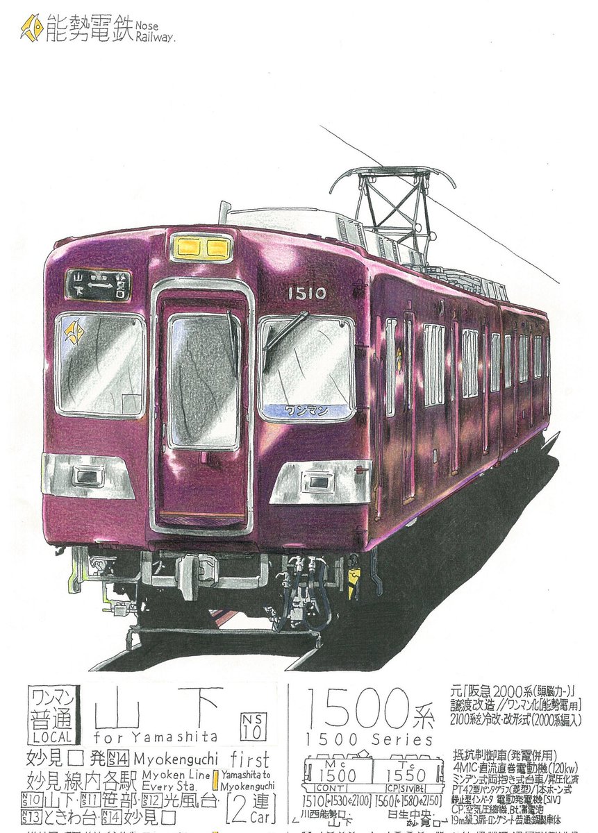 能勢電鉄 #のせでん #阪急電車 #描き鉄 懐かしの元オートカー 1500系C
