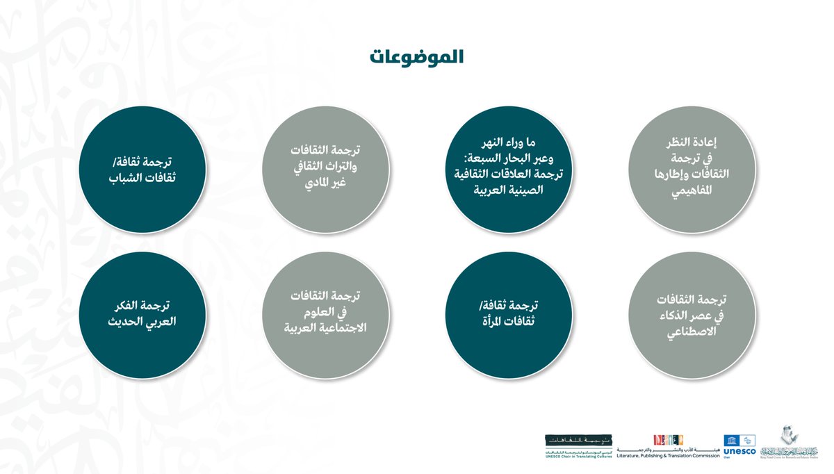 يسرّ #كرسي_اليونسكو_لترجمة_الثقافات أن يعلن عن موضوعيه الرئيسين لعام 2026. ويأتي الموضوع الأول لهذا العام بعنوان «ترجمة الفكر العربي الحديث»، مستندًا إلى تراث فكري عريق يمتدّ على قرون من البحث والتأمل. ويسعى هذا المحور إلى إعادة تسليط الضوء على طيفٍ متنوّع من الرؤى الفلسفية
