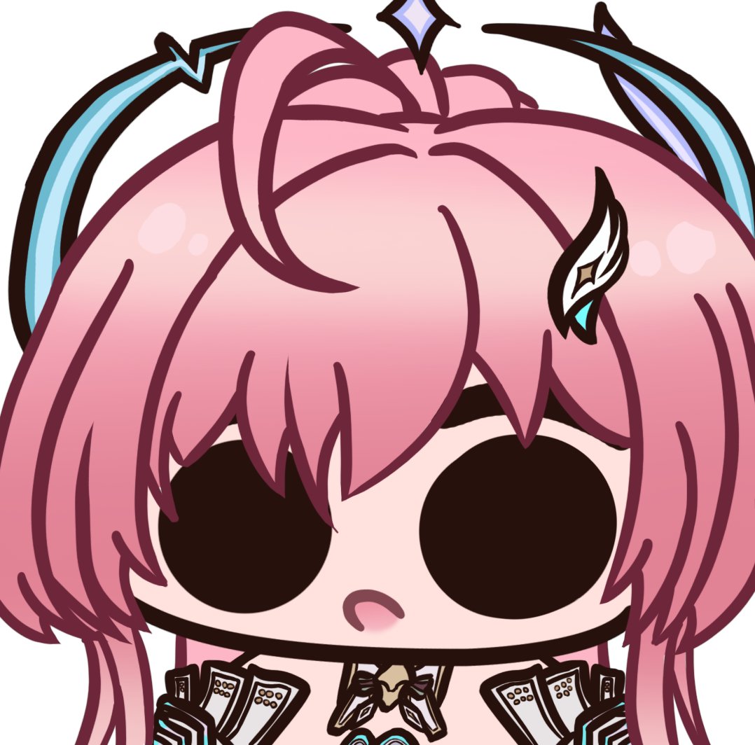 ❀Bittex❀ tweet media