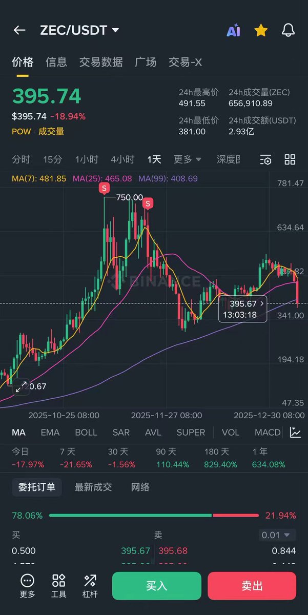 最爱吃兽奶的兔🐰 tweet media