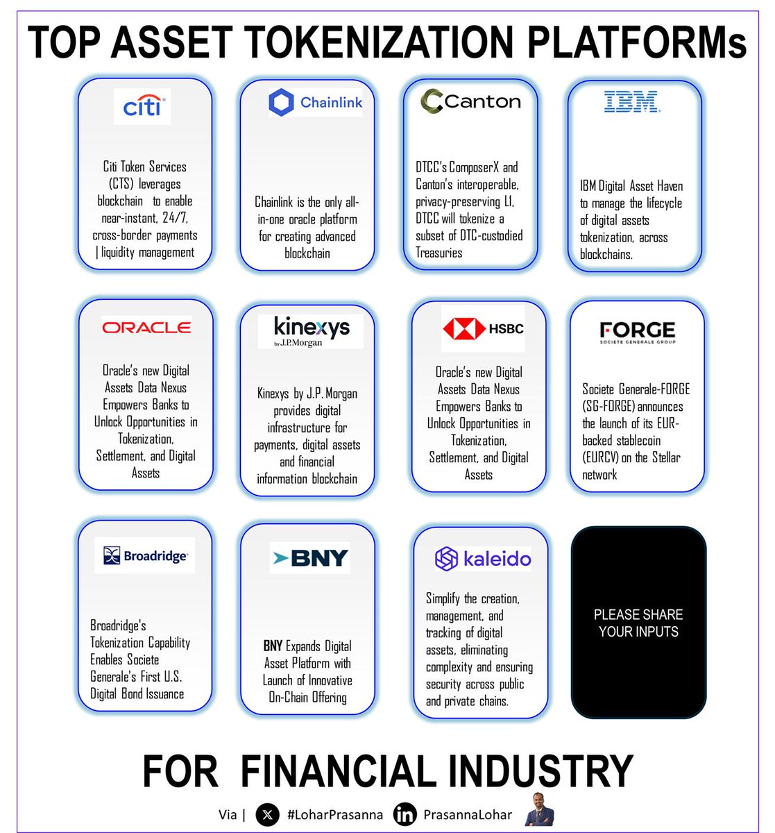 Powered by @chainlink 🟦 $LINK 🚀