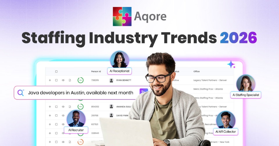 Aqore Staffing Software tweet media