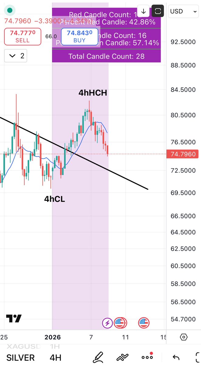 Harpswing Trader tweet media