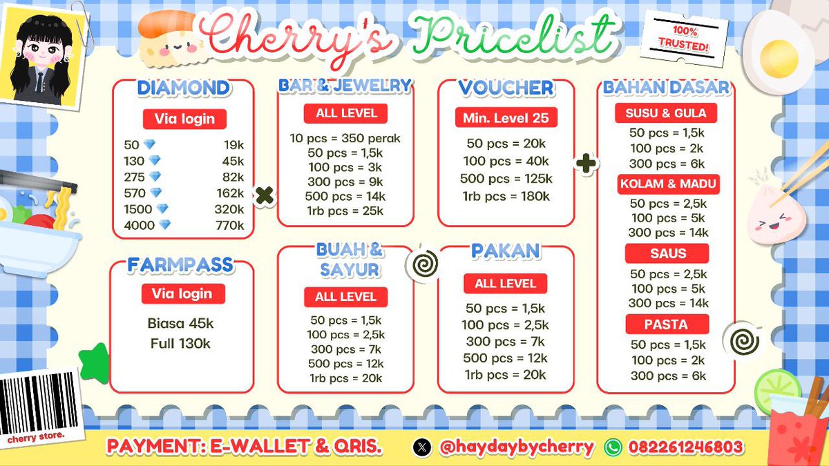 Cherry. 𖹭 (@98jt_) on Twitter photo 