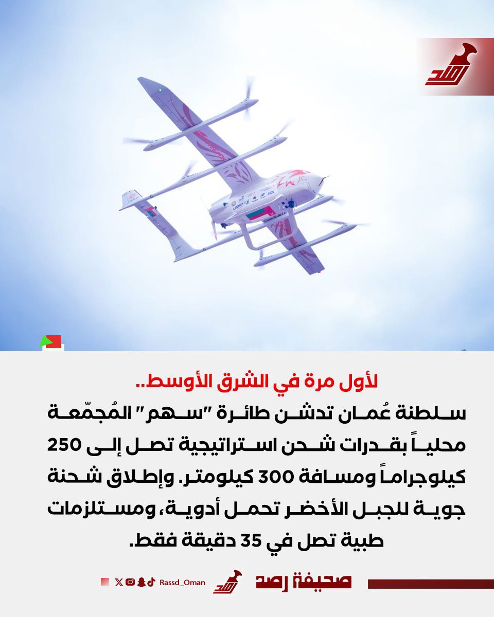 shadowh55543098's tweet photo. من كان يظن أنهم سيفعلونها😨، صمتوا وصمتوا كثيرا حتى أعلنوا هذه المفاجأة في الشرق الأوسط..طورت #عمان 🇴🇲 أول طائرة مسيرة للشحن الثقيل

"سهم" نقلت شحنة 100كغ لمدى 100 كم فوق مناطق وعرة

قدراتها 250 كغ بـ300 كم

رفعوا ميزانيتهم العسكرية لـ8 مليار دولار.https://t.co/Fk8hjd0TY8