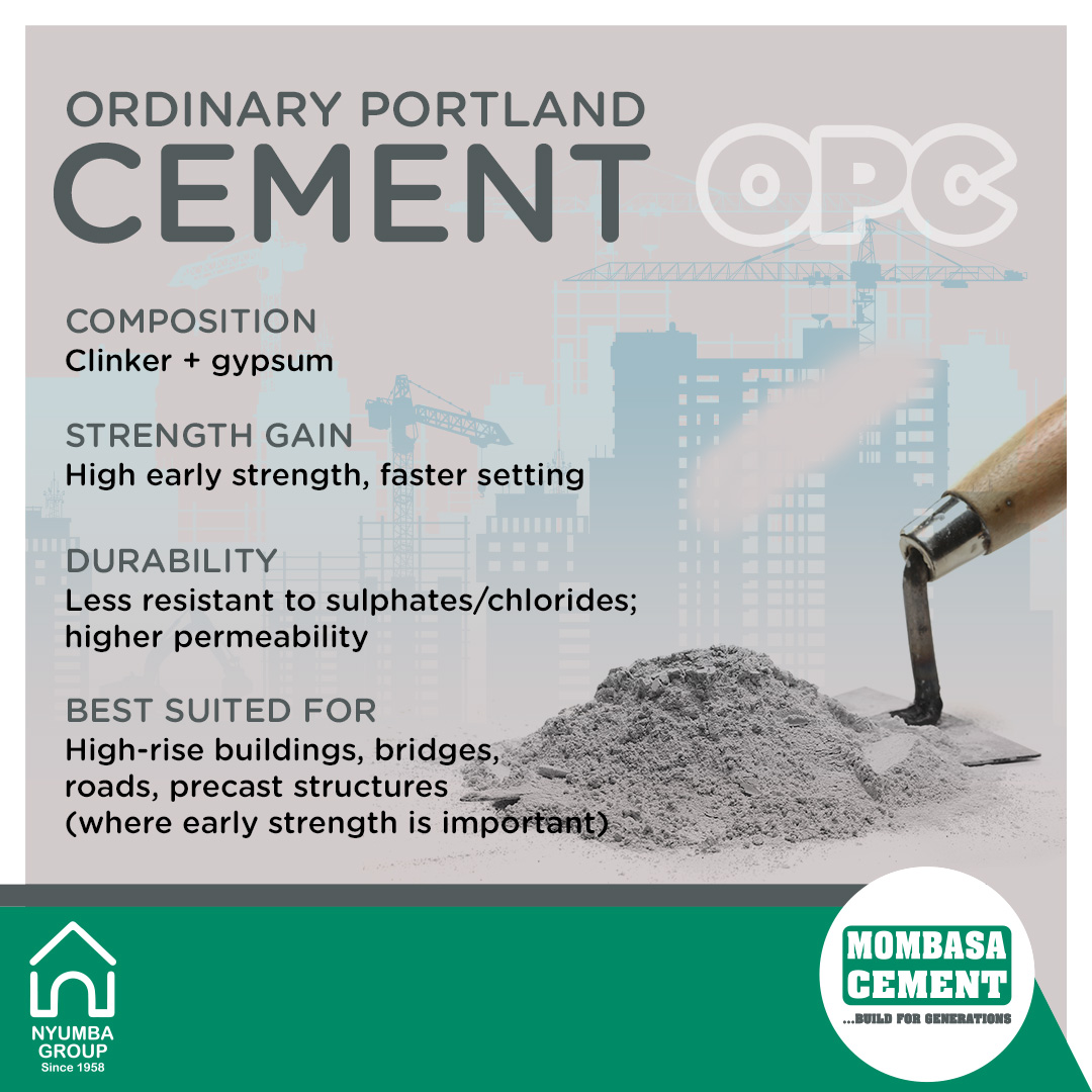 MombasaCement's tweet image. Choosing the right cement matters! 🏗️

✅ OPC for quick strength and high-rise projects
✅ PPC for long-term durability and marine structures

Build smart. Build strong. #BuildForGenerations with Mombasa Cement. 💪

#ConstructionTips #OPCvsPPC
#ExcellenceTodayLegacyTomorrow