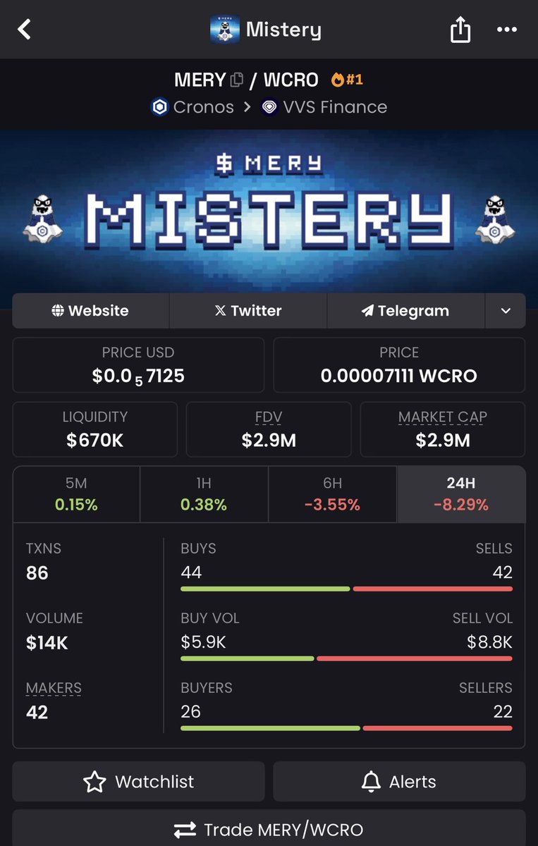 Misteryoncro's tweet image. Number 1 Meme on #CRO

$MERY drop the CA: 0x3b41B27E74Dd366CE27cB389dc7877D4e1516d4d