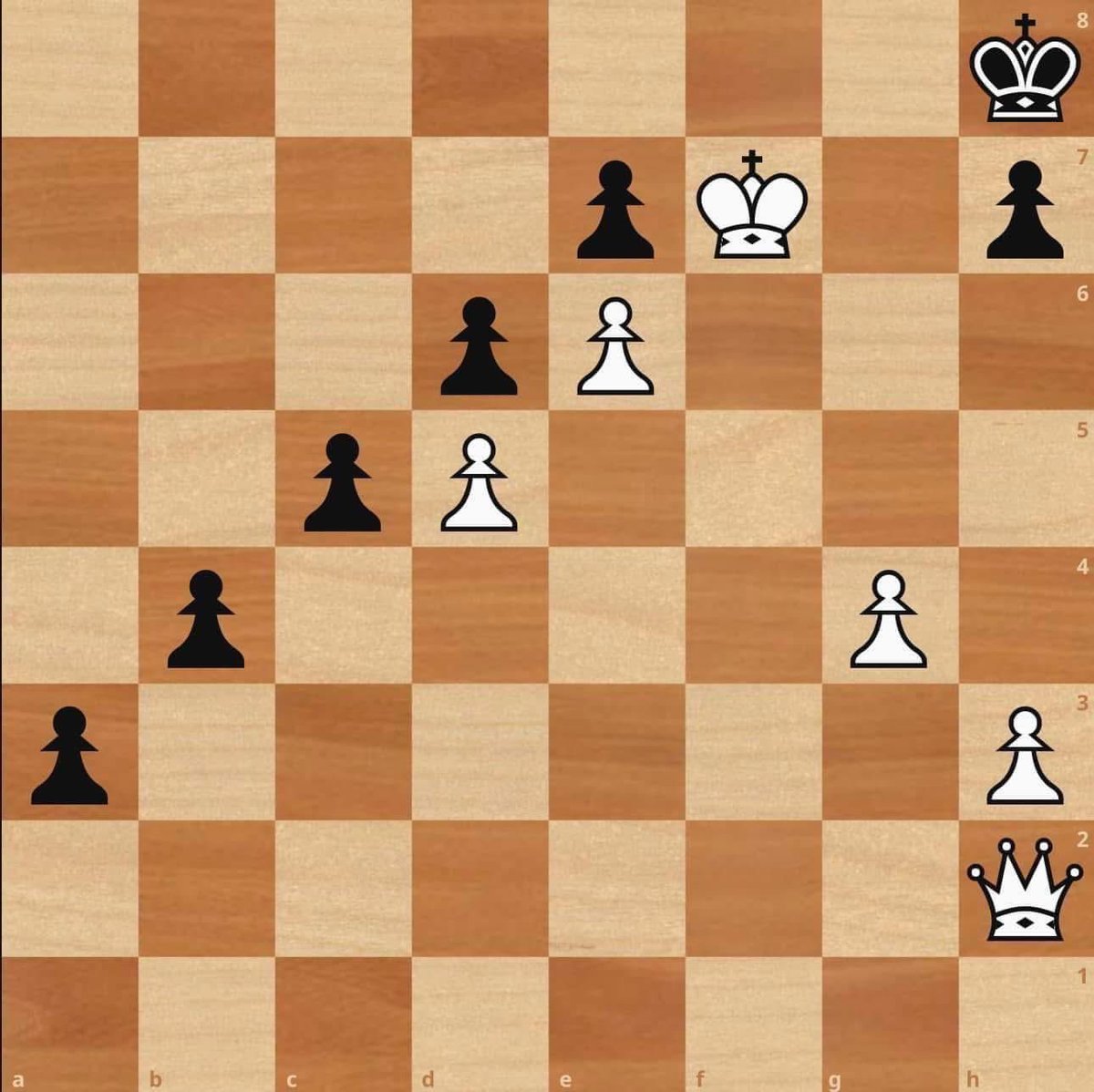 chess_feed's tweet image. White to move, mate in 2.

Only 1% of players can solve this puzzle 🤔