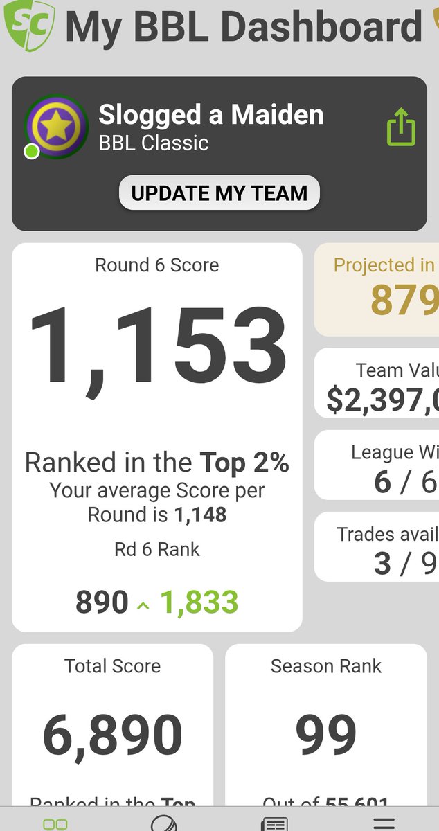 LargsPiers tweet media