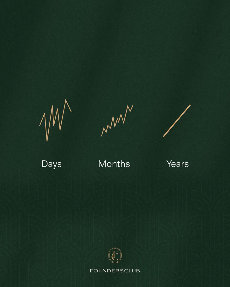 FoundersClubUS's tweet image. 