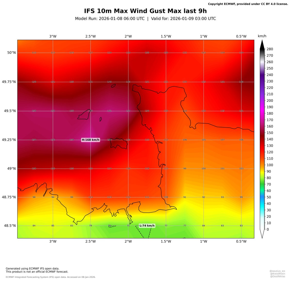 Sausius_wx's tweet image. The situation doesn't look good for the Channel Islands. I am particularly worried for Guernsey, where widespread 160+ km/h (100+ mph) gusts unfortunately seem likely this evening from Storm Goretti. For Jersey 140-160 km/h seem likely and 100+ possible. Very dangerous situation!