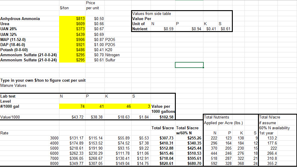 Pioneer Troy tweet media