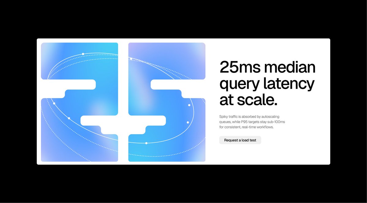 Ayush Soni tweet media