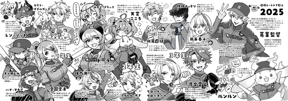 ⚾2021~2025までの神速高校さんだいすきメモ📝
⚠ちょま好きな主のFAと個人の感想書き散らしが悪魔合体しています。神速の存在しない記憶たちを捏造注意