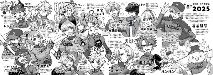 ⚾2021～2025までの神速高校さんだいすきメモ📝

⚠ちょま好きな主のFAと個人の感想書き散らしが悪魔合体しています。神速の存在しない記憶たちを捏造注意 