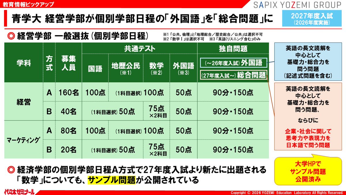 青山学院大学(経済学部―個別学部日程) 青山学院大学2021年度（新入試）個別学部日程を検証！【2020年6月12日