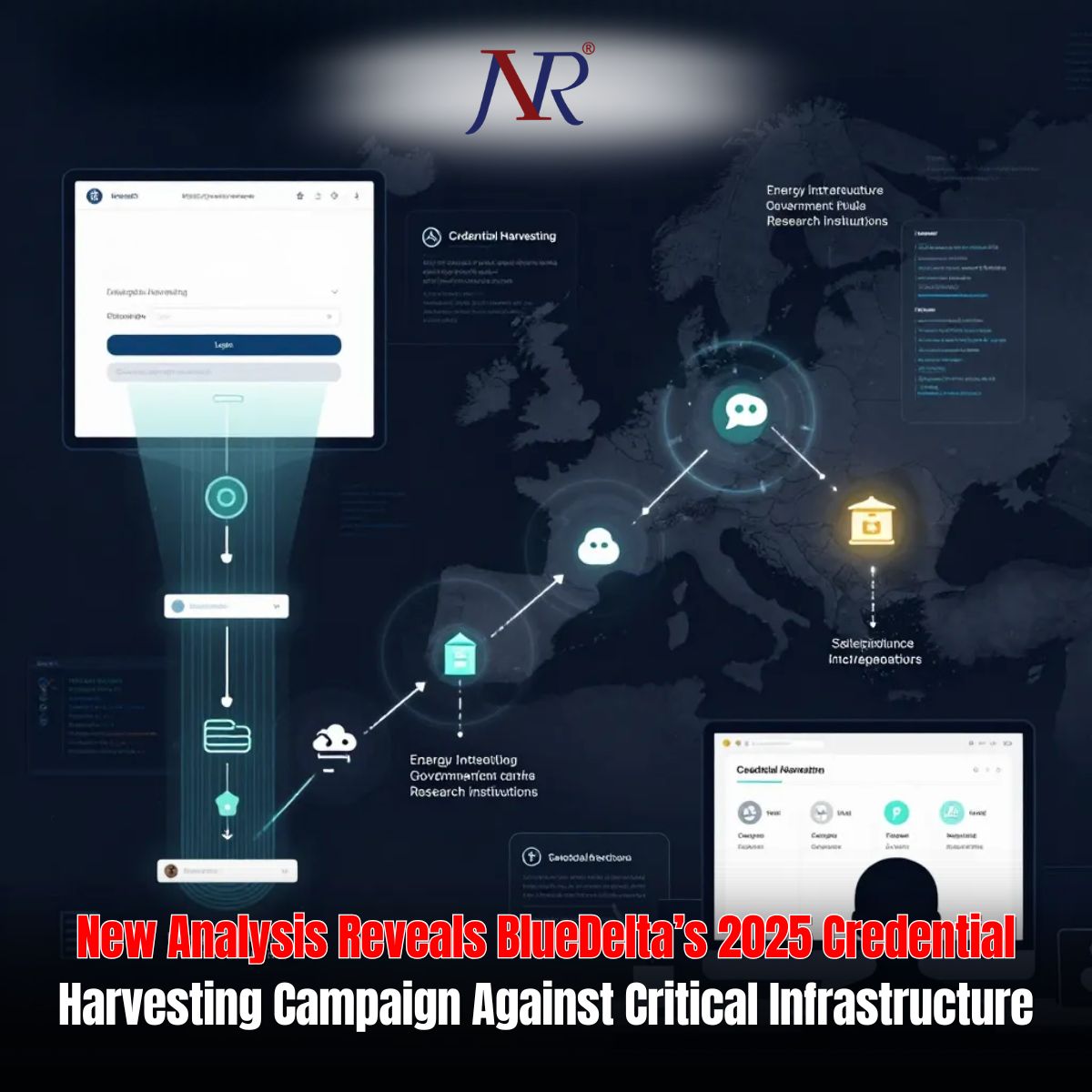 jnrmanagement's tweet image. 𝗚𝗥𝗨'𝘀 𝗕𝗹𝘂𝗲𝗗𝗲𝗹𝘁𝗮: 𝟮𝟬𝟮𝟱 𝗖𝗿𝗲𝗱𝗲𝗻𝘁𝗶𝗮𝗹 𝗛𝗮𝗿𝘃𝗲𝘀𝘁𝗶𝗻𝗴 𝗧𝗮𝗿𝗴𝗲𝘁𝘀 𝗘𝗻𝗲𝗿𝗴𝘆 𝗥𝗲𝘀𝗲𝗮𝗿𝗰𝗵 &amp;amp; 𝗚𝗼𝘃𝗲𝗿𝗻𝗺𝗲𝗻𝘁𝘀🚨

🔗𝗥𝗲𝗮𝗱 𝘁𝗵𝗲 𝗳𝘂𝗹𝗹 𝗮𝗿𝘁𝗶𝗰𝗹𝗲👇
jnrmanagement.com/new-analysis-r…

#CyberSecurity #GRU #BlueDelta #ThreatIntelligence