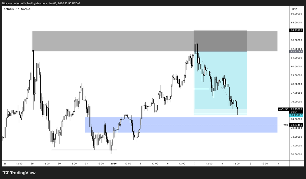 fttc | 🇺🇦 tweet media
