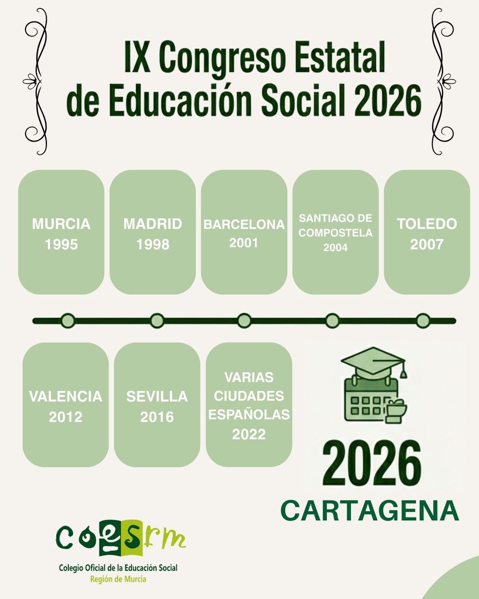Este 21, 22 y 23 de mayo de 2026, sumaremos un nuevo capítulo a esta historia. ¡Solo faltan 132 días para volver a encontrarnos!
🔗 ¿Nos acompañas en esta evolución? Inscríbete ahora y forma parte del legado.
congresoeducacionsocial.org/9congreso/
#EducaciónSocial #2026 #IXCongresoEstatal