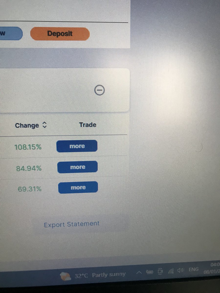 I am a good investor