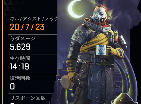 うーんコースティク簡単すんぎ～