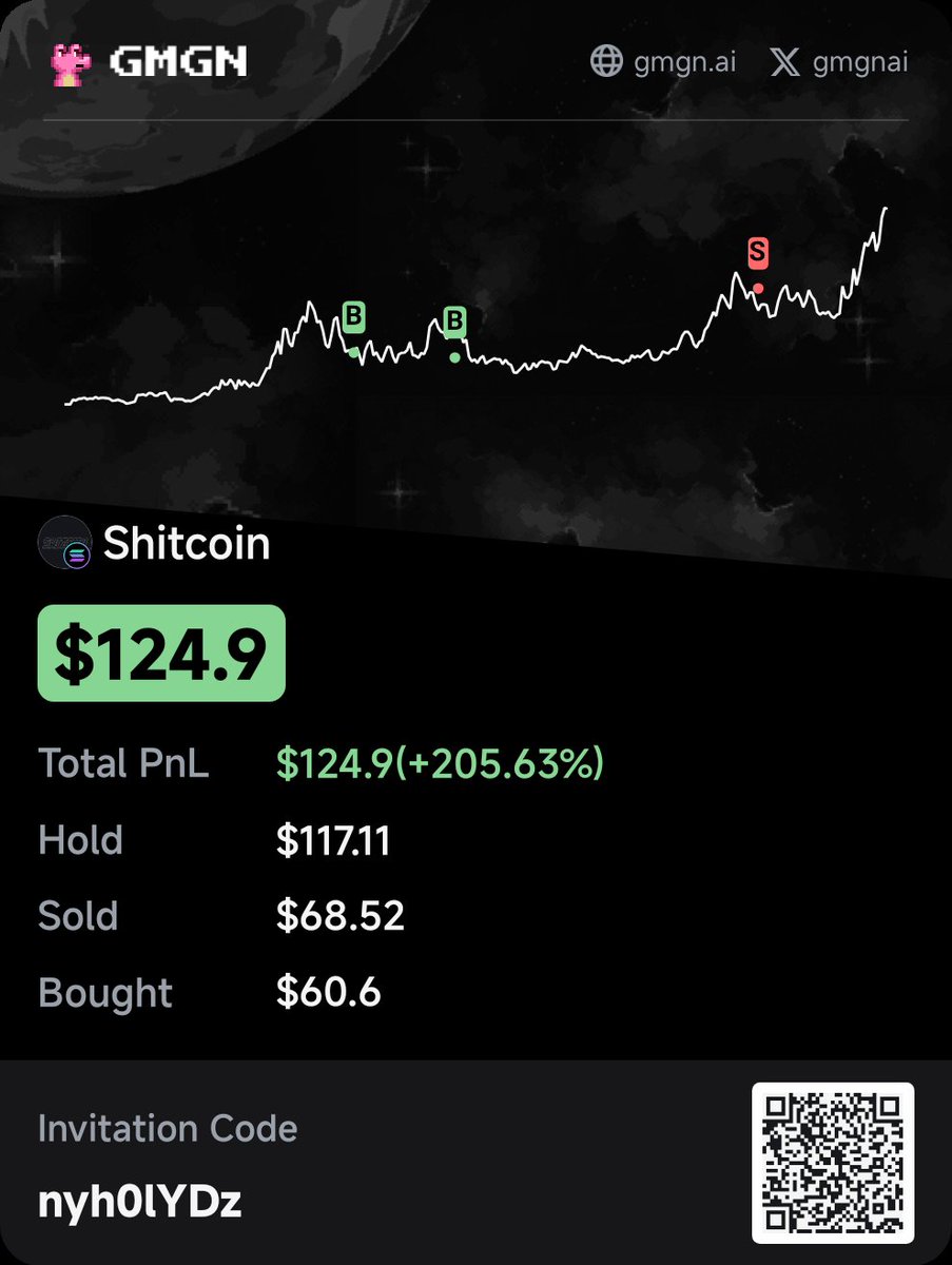 💰💰 Total P&L +$1.14K Today. Use GMGN to spot opportunities faster and  trade quicker! #GMGN invites you to make money together! https ://t.co/x8AWnhjIQh