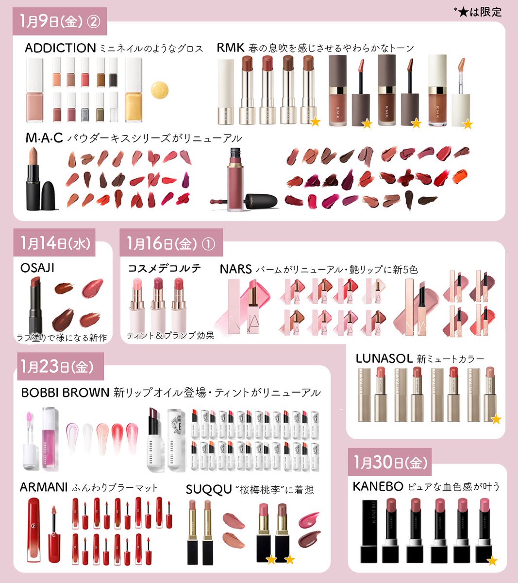 1月発売のデパコスリップ、可愛いの多すぎたのでまとめた📝 今月だけで