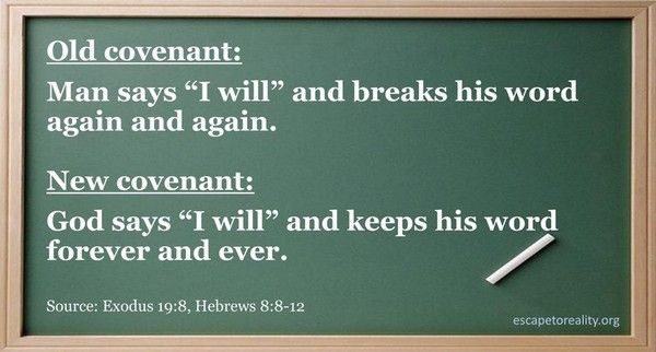 When He speaks of a 
“New” covenant, he declares the first "one" obsolete. 
And what has become obsolete and has grown old is close to disappearing.
Hebrews 8:13
