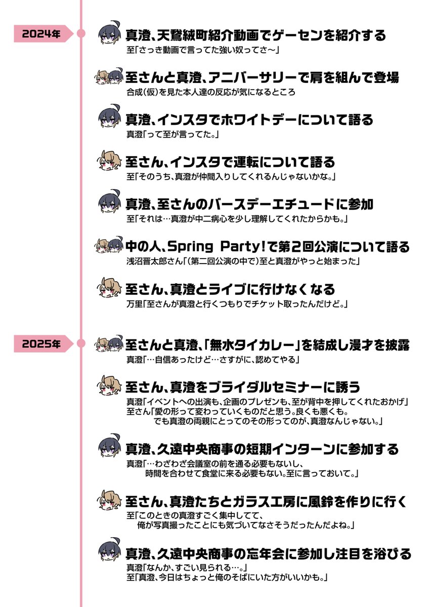 至さんと真澄めも