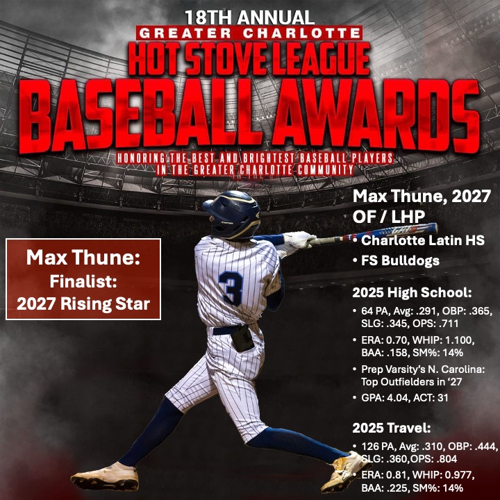 @MaxThune2027 tweet media