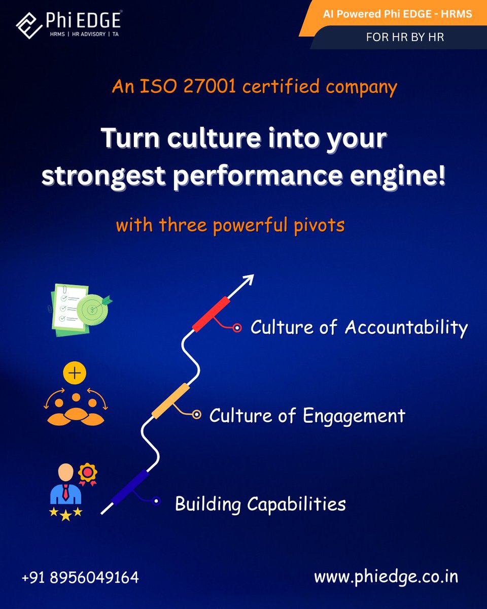 phiedge's tweet photo. Culture as Performance Fuel 🚀

What if your company culture wasn't just nice-to-have, but your ultimate growth engine?

Phi EDGE makes it happen with 3 key drivers

#cultureofaccountability #cultureofengagement #buildingcapability #hrms #hris #hrtech #aipoweredhrms #phiedge https://t.co/syWzZRGn7T