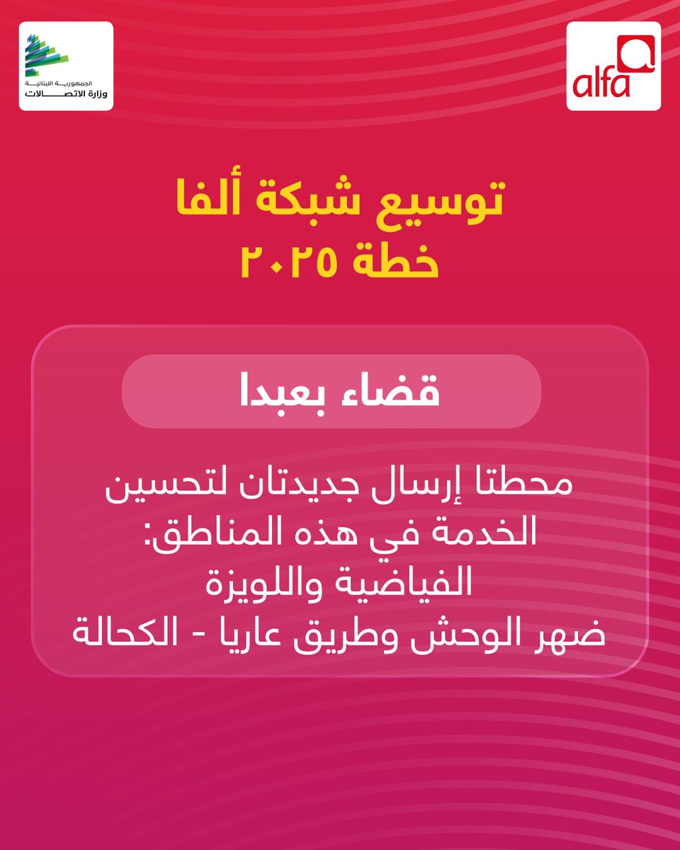 Alfa Telecom tweet media