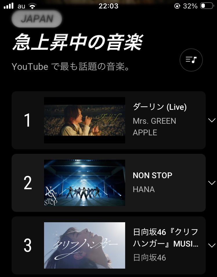 なっちん·͜·⭐︎ (@nnmnyr5791) / Posts / X