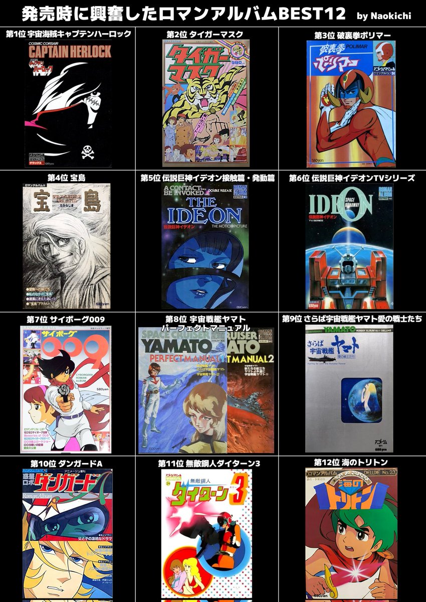 発売時に興奮したロマンアルバムBEST12】 ひとつの作品に絞った徳間