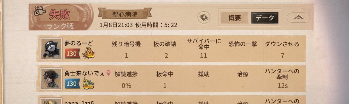 ゆちゅ tweet media
