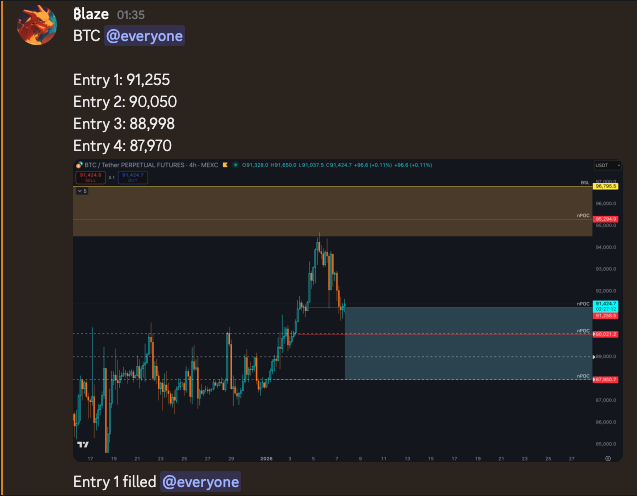 ₿laze tweet media