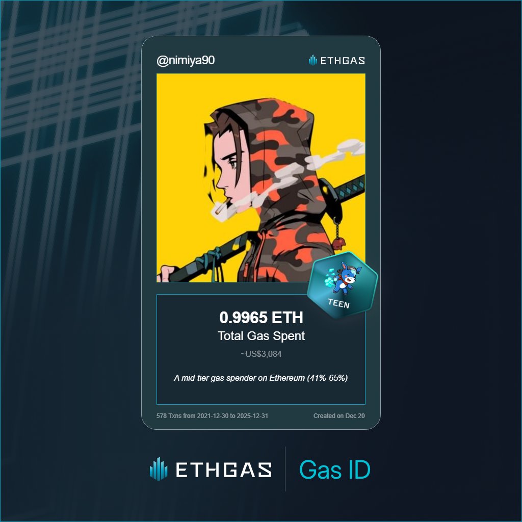 Leveled up in the Great Gas Reckoning with ETHGas! 💪

Teen Jack status: 0.9965 ETH gas spent, 420 Beans earned—supporting the Gasless Future!

Claim your Gas ID at ethgas.com/community/gas-…