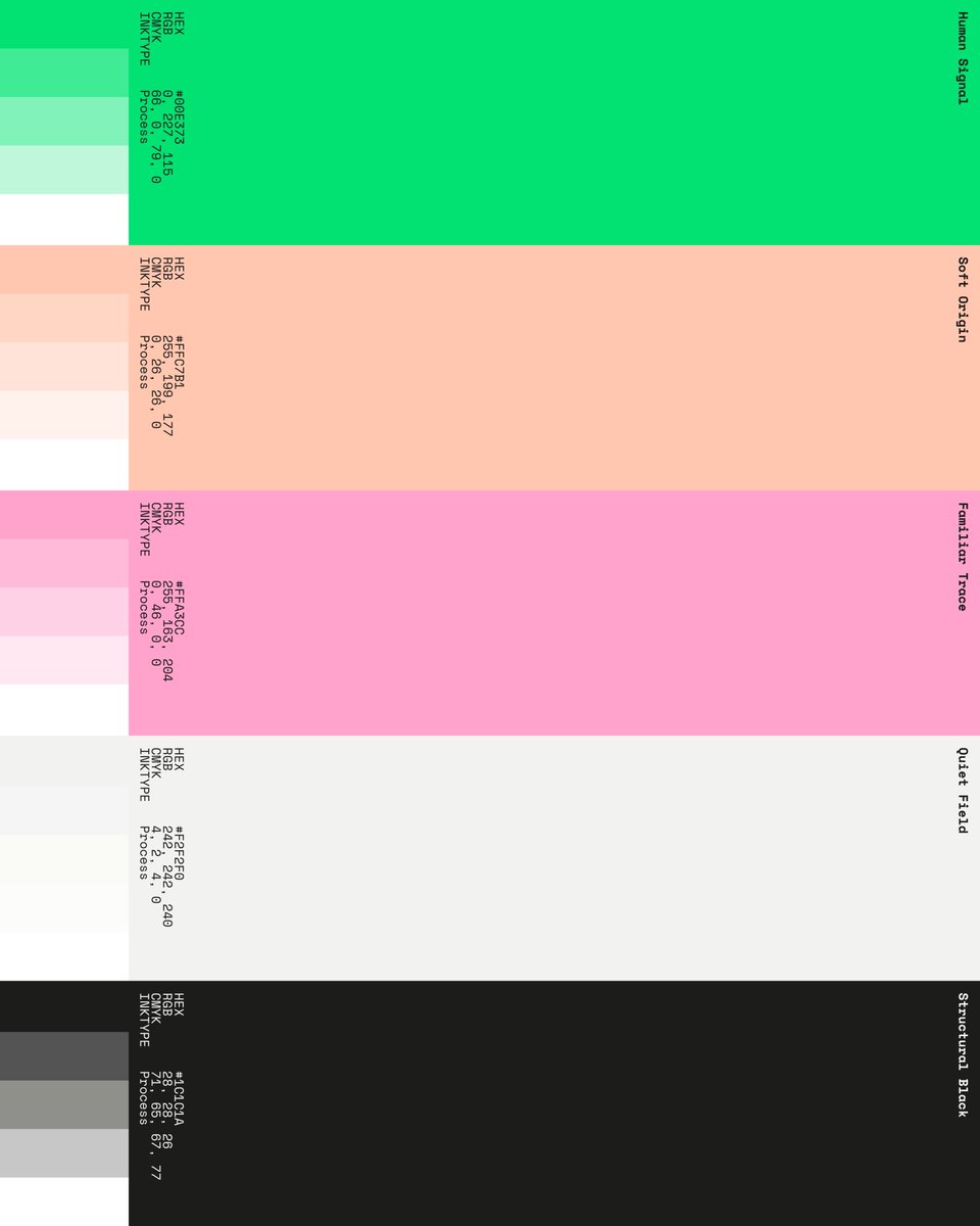 Typefool tweet media