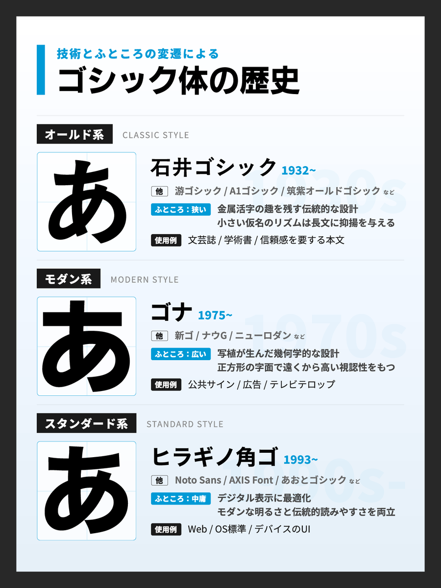 ponya (@ponyx209) / Posts / X