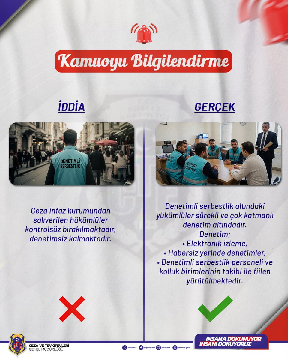 Ceza ve Tevkifevleri Genel Müdürlüğü (@ctekurumsal) on Twitter photo 