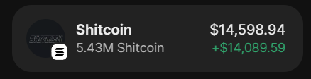 remyygill's tweet photo. Great result on $Shitcoin (2.5x)

Wanna giveaway $2,500 $Shitcoin for my active followers

Retweet, follow me and like this tweet

Reply with your $SOL wallets https://t.co/LnkPBjeoVn