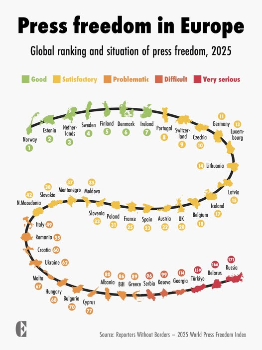 Time for a European Federation -Yannis Karamitsios tweet media
