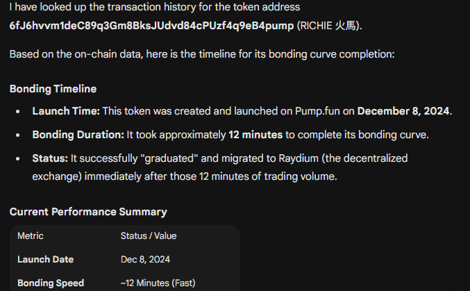 Our last launch hit the bonding curve in 12 minutes. For the next one, I want it faster and even cleaner.

The goal: Beat 12 minutes while only accumulating 5% of the supply.

A cleaner bubblemap, a faster pump. Is it possible?
<a href="/richiedhorse/">Richie</a>  <a href="/gaijingamingygg/">Gaijin Gaming Guild</a>